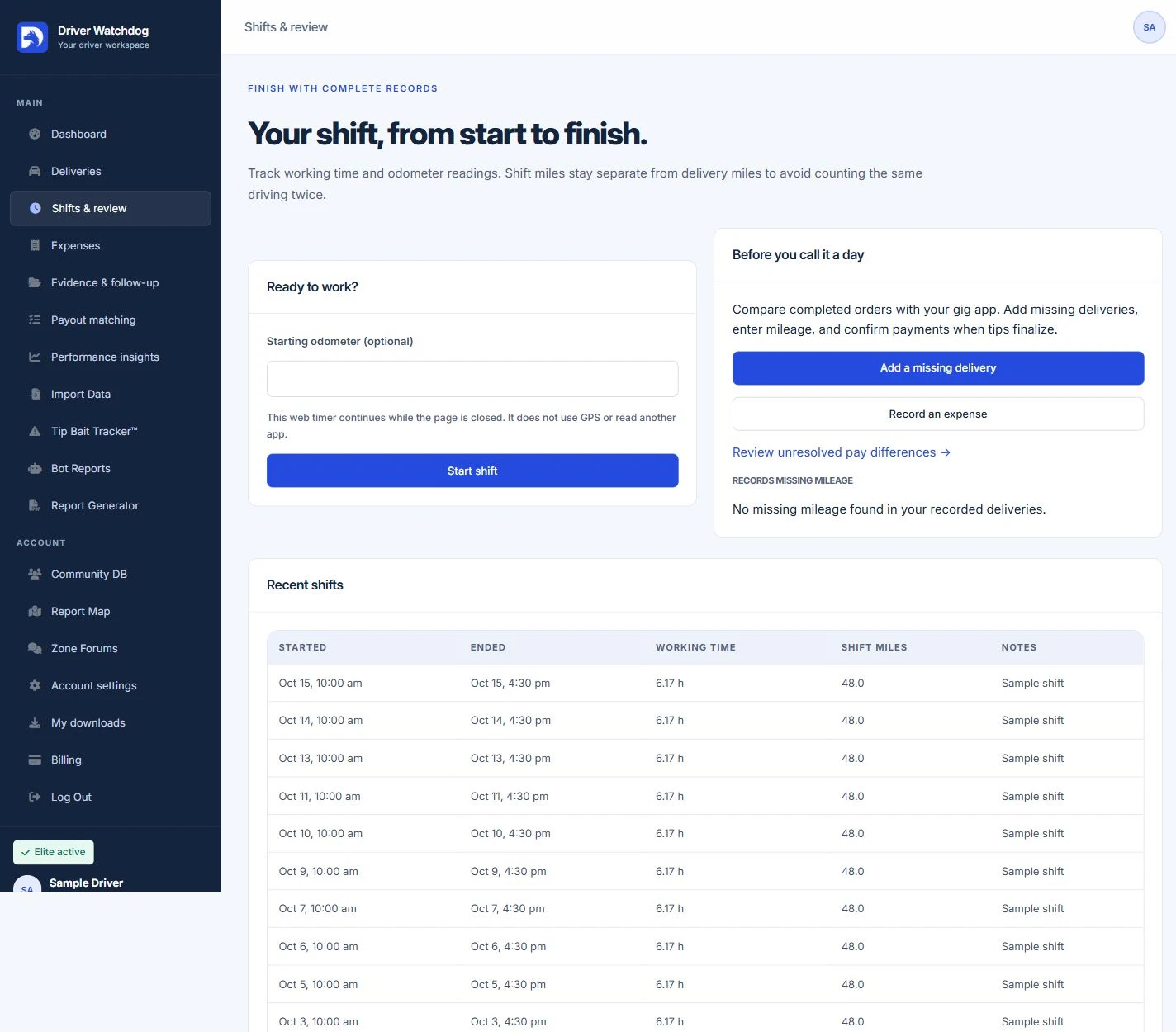 Driver Watchdog shifts interface with fictional sample records